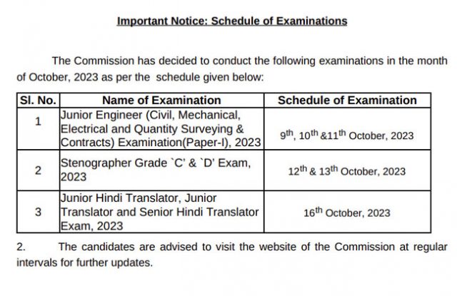 SSC Stenographer Exam Date 2023 And Practice Papers