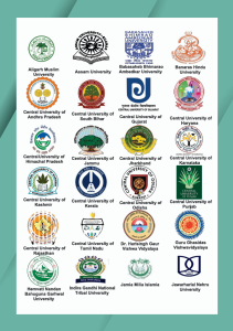 [CUET(UG)] Common University Entrance Test-2024